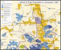 Jewish and Arab Population 1997